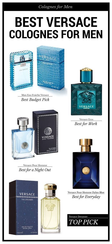 versace perfume from which country|list of versace perfumes.